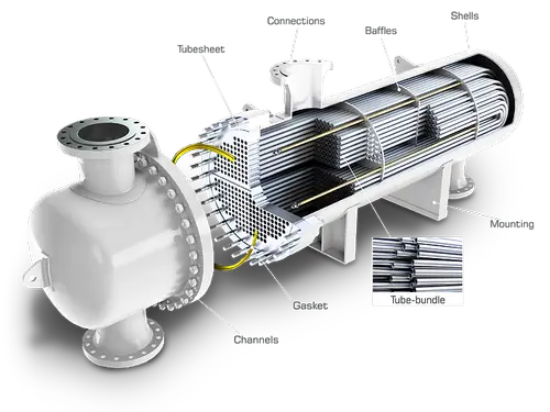 Shell and Tube Heat Exchanger